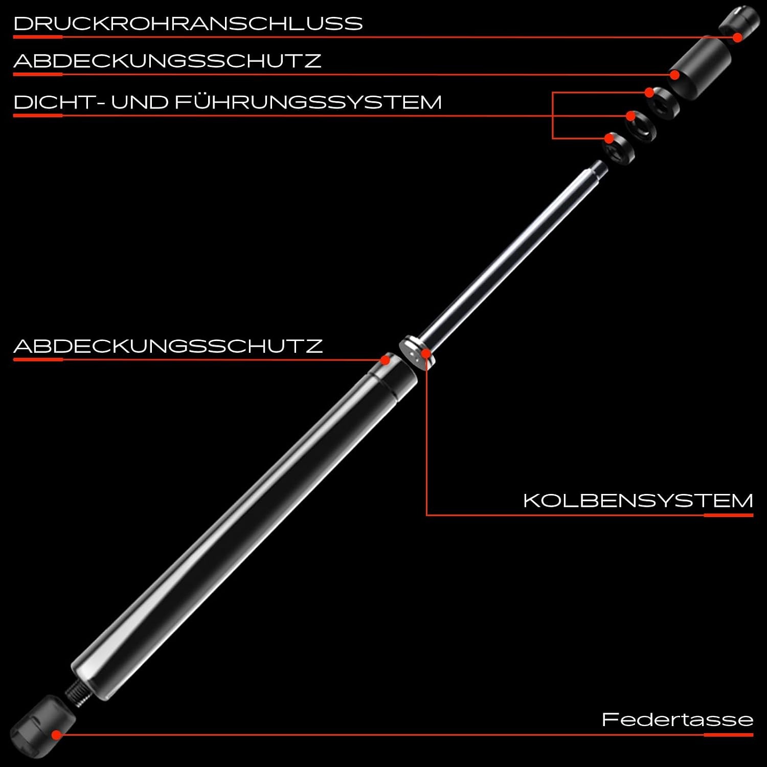 2x gasveer achterklep demper voor A3 8L1 A4 Avant 8D5, B5 1994-2003 8D9827552
