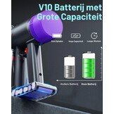 Vervangende Accu voor Dyson V10, 33% Korting!