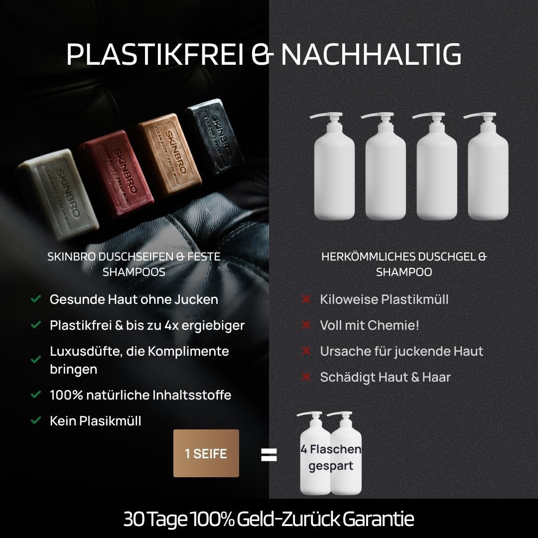 Vaste Douchezeep & Shampoo Set Mannen - 4 Geuren - Vegan & Duurzaam - 33% Korting