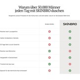 Vaste Douchezeep & Shampoo Set Mannen - 4 Geuren - Vegan & Duurzaam - 33% Korting