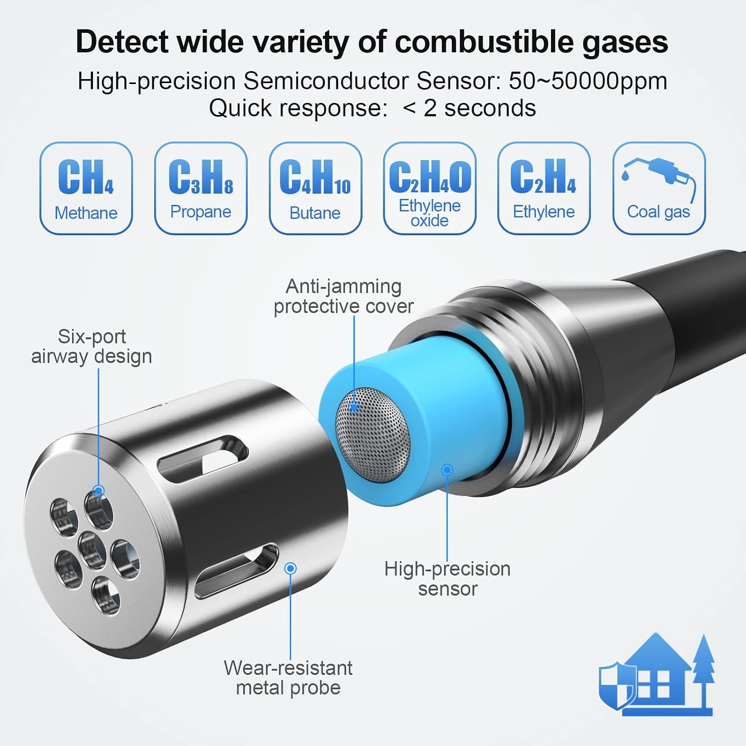 Draagbare Gaslekdetector MESTEK CGD02A - Brandbaar Gas Alarm (34% Korting)