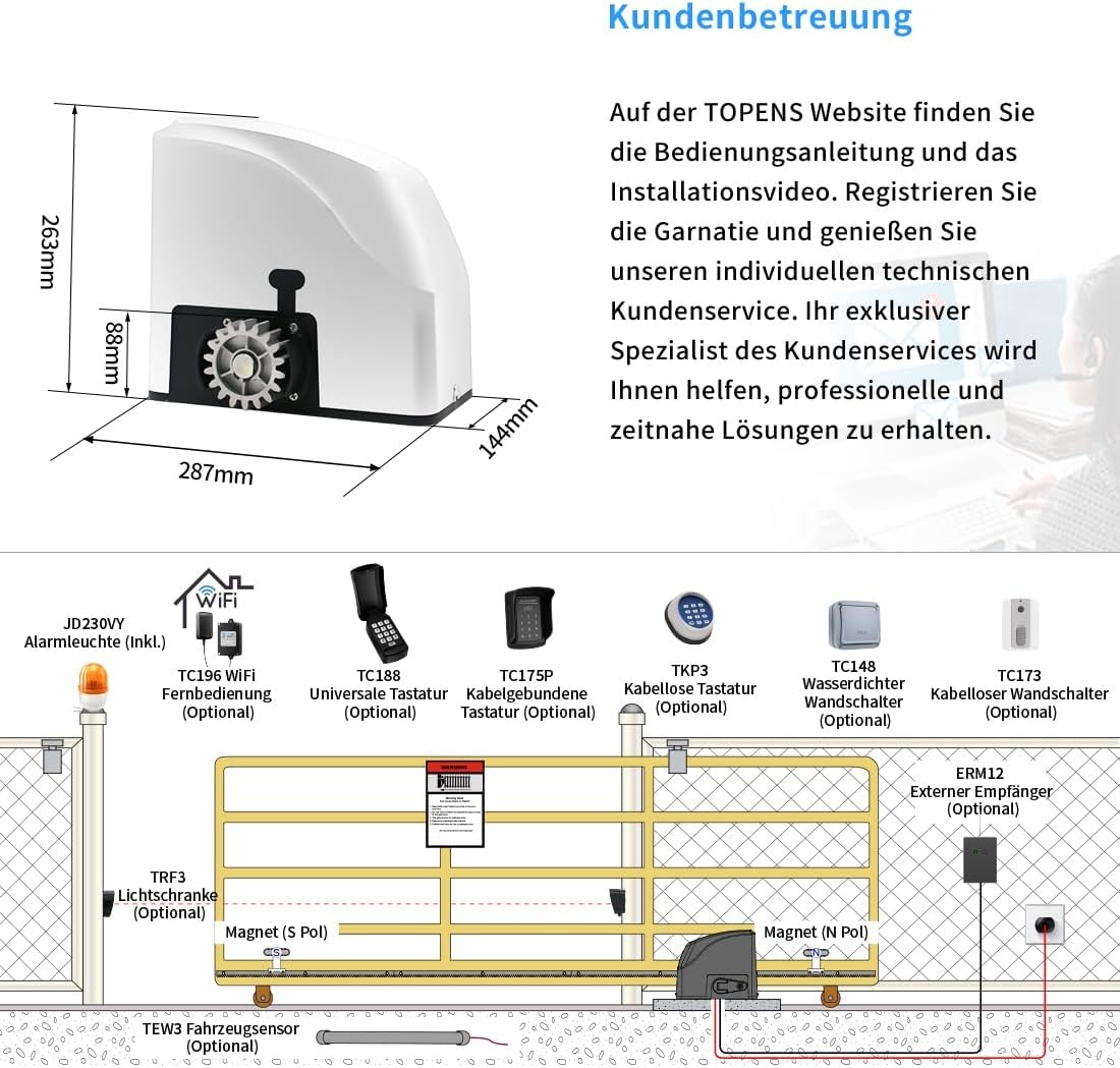 Automatische Poortopener TOPENS RK500T - 600kg / 12m - Zwart