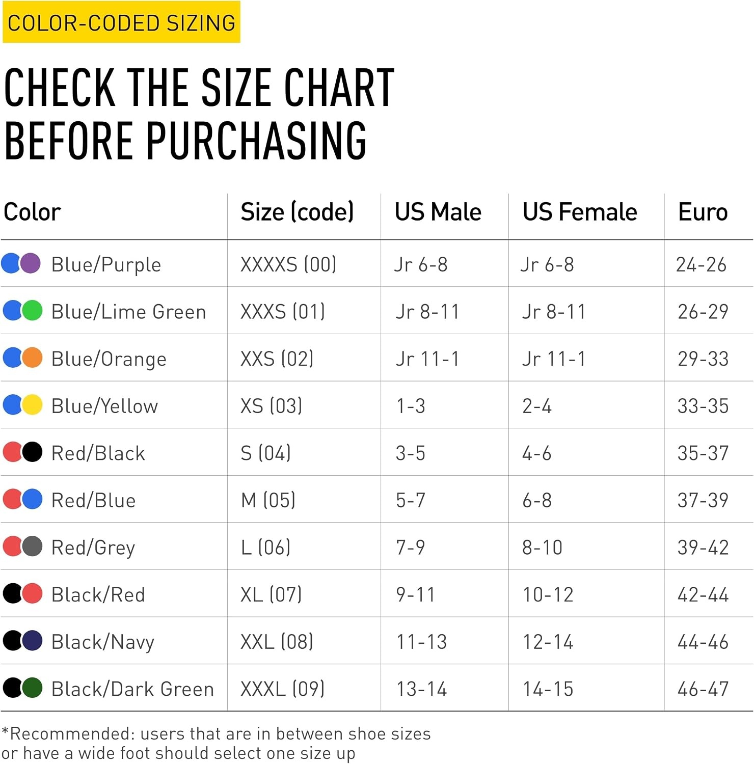 Finis Drijvende Zwemvliezen Kinderen Blauw/Oranje XXS (29-33) - 32% Korting!
