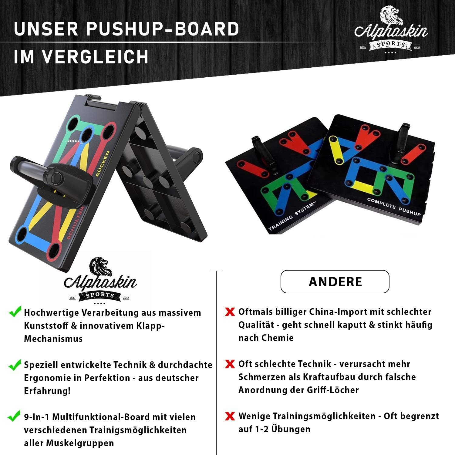 ALPHASKIN® Premium push-up board set I push-up handvatten home workout I 9 in 1 push up board I home gym I fitnessapparatuur voor thuis