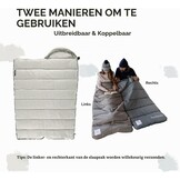 3-Seizoenen Slaapzak Rechthoekig - Lichtgewicht & Waterdicht (-33%)