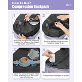 Handbagage Rugzak 40x30x20cm met Vacuüm Pomp - 33% Korting!