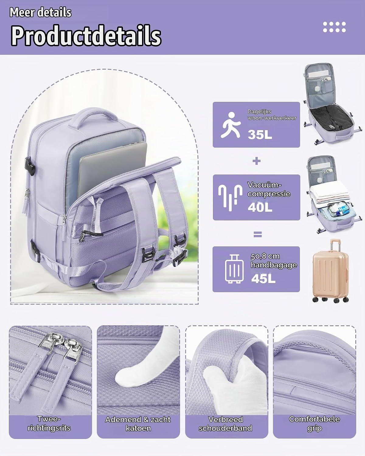 Handbagage Rugzak 40x30x20cm met Vacuüm Pomp - 33% Korting!