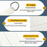 Waterdicht Vierkant Schaduwdoek 5x5m Crème met 34% Korting