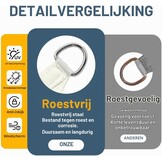 Waterdicht Vierkant Schaduwdoek 5x5m Crème met 34% Korting