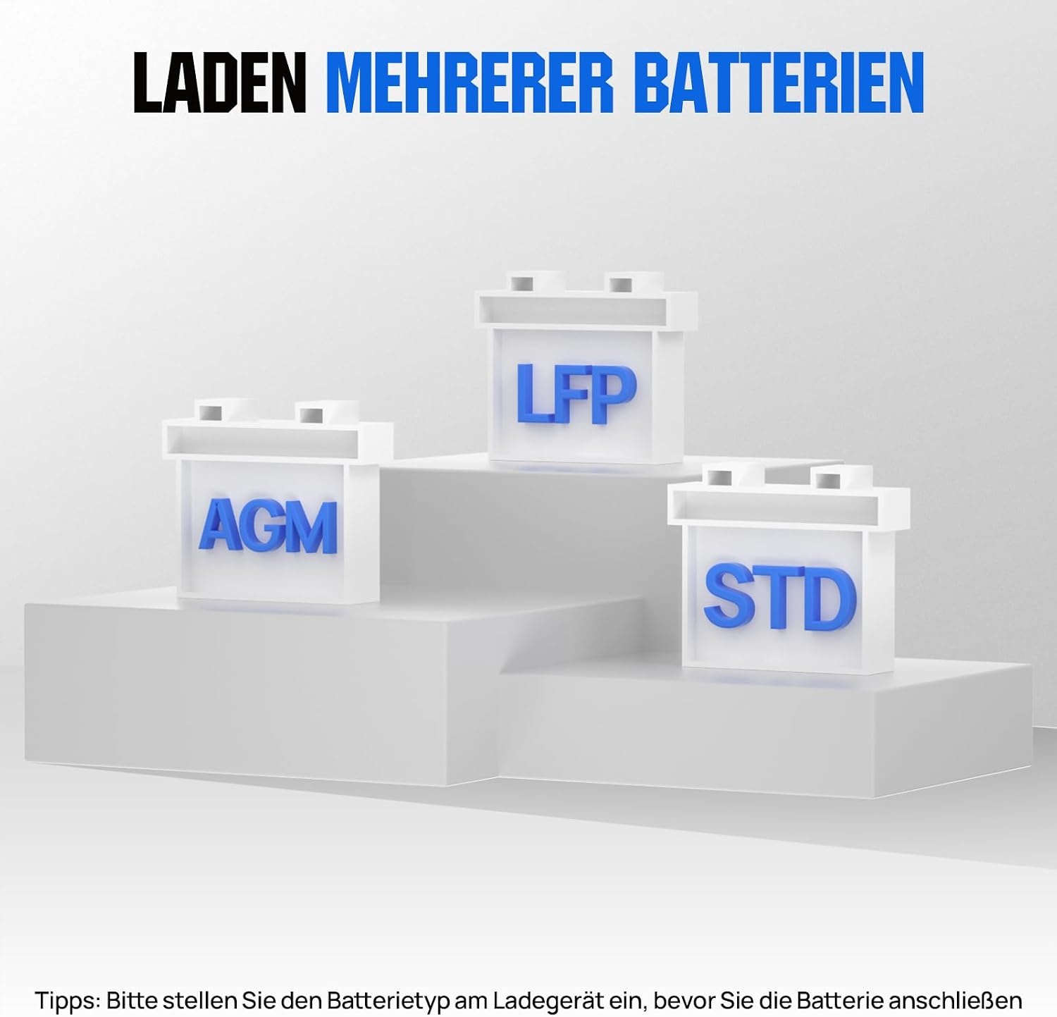 Slimme Acculader 12V/24V 20A LiFePO4 & Loodzuur - 34% Korting