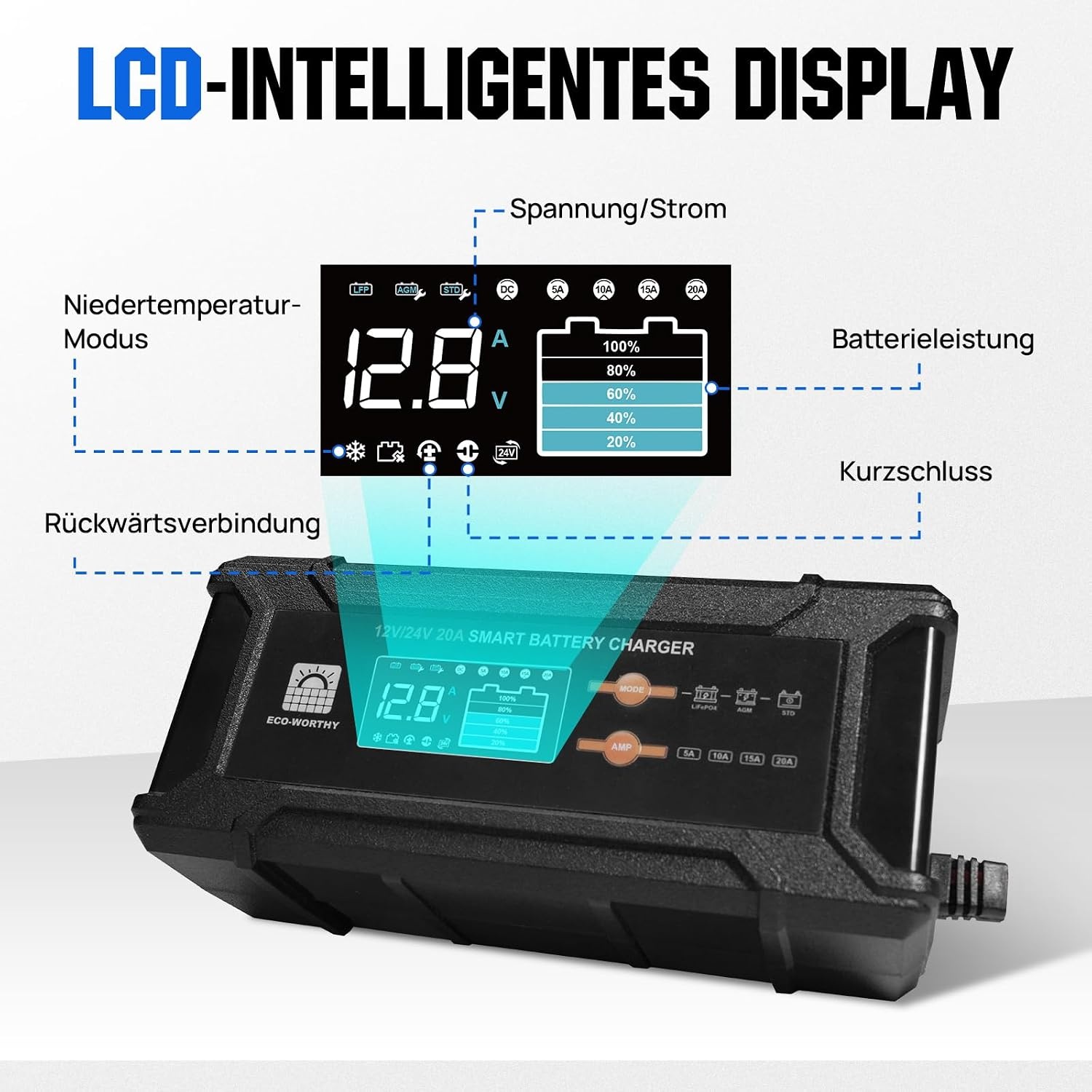 Slimme Acculader 12V/24V 20A LiFePO4 & Loodzuur - 34% Korting