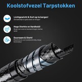 Telescopische Staaf 7.3M Koolstofvezel met Universele Draadkop | 54% Korting