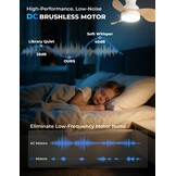 Plafondventilator met LED, 56 cm, 6 Snelheden, Afstandsbediening - 34% Korting