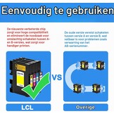 Sublimatie-inktcartridges Sawgrass SG500/SG1000 - 4-pack KCMY - 33% Korting