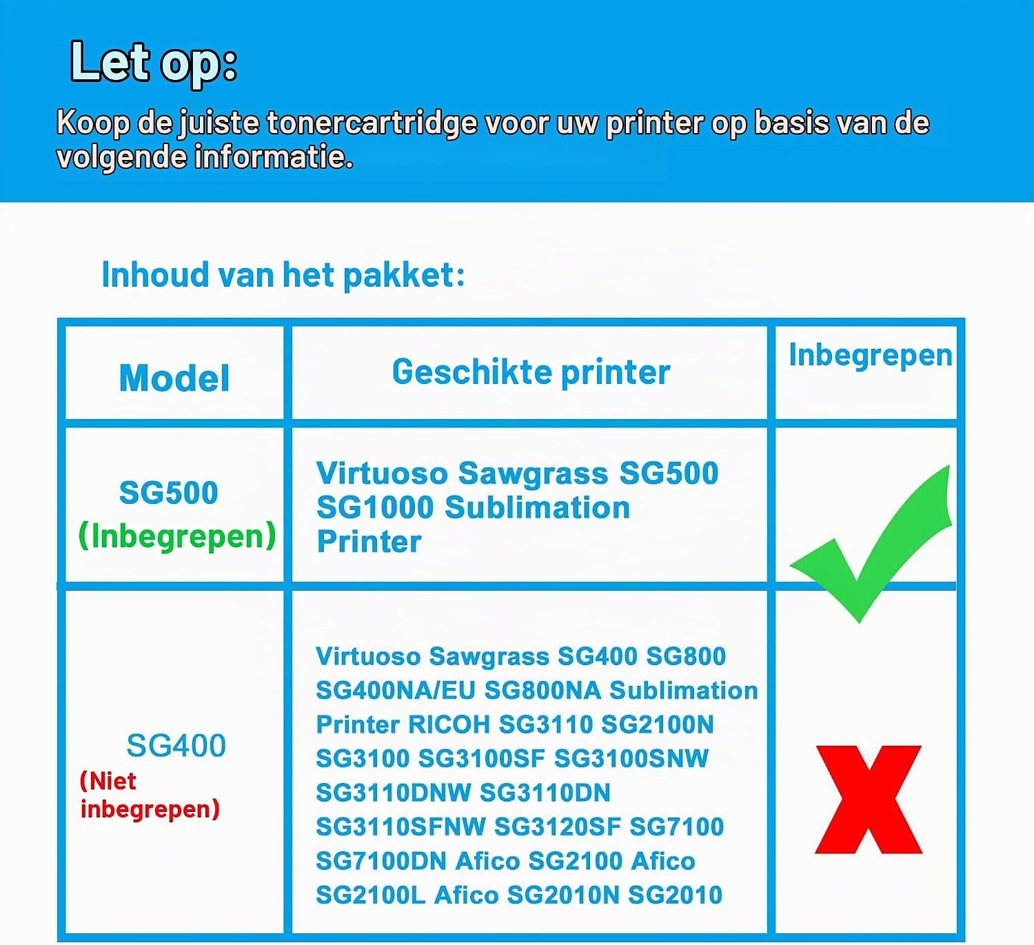 Sublimatie-inktcartridges Sawgrass SG500/SG1000 - 4-pack KCMY - 33% Korting