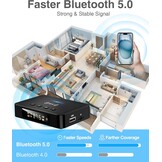 3-in-1 Bluetooth 5.0 Audio Adapter met Afstandsbediening - 27% Korting