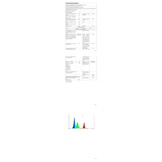 CESFONJER 15 stuks Mini 3V laserdiode lasermodule laserpunt dioden laser dot laserdiodemodule head diode 650 nm 6 mm