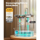 oneisall Hondenwaterfontein, 7L stille roestvrijstalen waterfontein voor honden met visueel waterniveau. 4-laags filtratie voor grote middelgrote en kleine rassen honden huisdieren