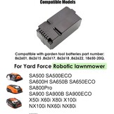 BLESYS 3900mAh Batterij voor Yard Force SA500ECO SA600H SA800PRO SA900 SC600ECO SA650ECO NX60i X50i Robot grasmaaier 25.5V 98.28Wh 862615 862617 862618 Reservebatterij