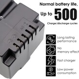 BLESYS 3900mAh Batterij voor Yard Force SA500ECO SA600H SA800PRO SA900 SC600ECO SA650ECO NX60i X50i Robot grasmaaier 25.5V 98.28Wh 862615 862617 862618 Reservebatterij