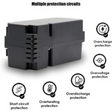 BLESYS 3900mAh Batterij voor Yard Force SA500ECO SA600H SA800PRO SA900 SC600ECO SA650ECO NX60i X50i Robot grasmaaier 25.5V 98.28Wh 862615 862617 862618 Reservebatterij