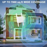 Wifi-versterker, 1200 Mbit/s, 5 G en 2,4 G ultraxtender dual-band wifi-repeater met LAN-verbinding, WPS, compatibel met 99% standaard wifi-router, dekt tot 9200 vierkante meter en 35 meter af