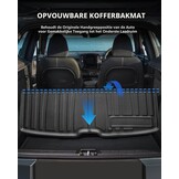 TPE Kofferbakmatten voor Volvo XC40 / C40 Recharge 2018-2026