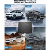 TPE Kofferbakmatten voor Volvo XC40 / C40 Recharge 2018-2026