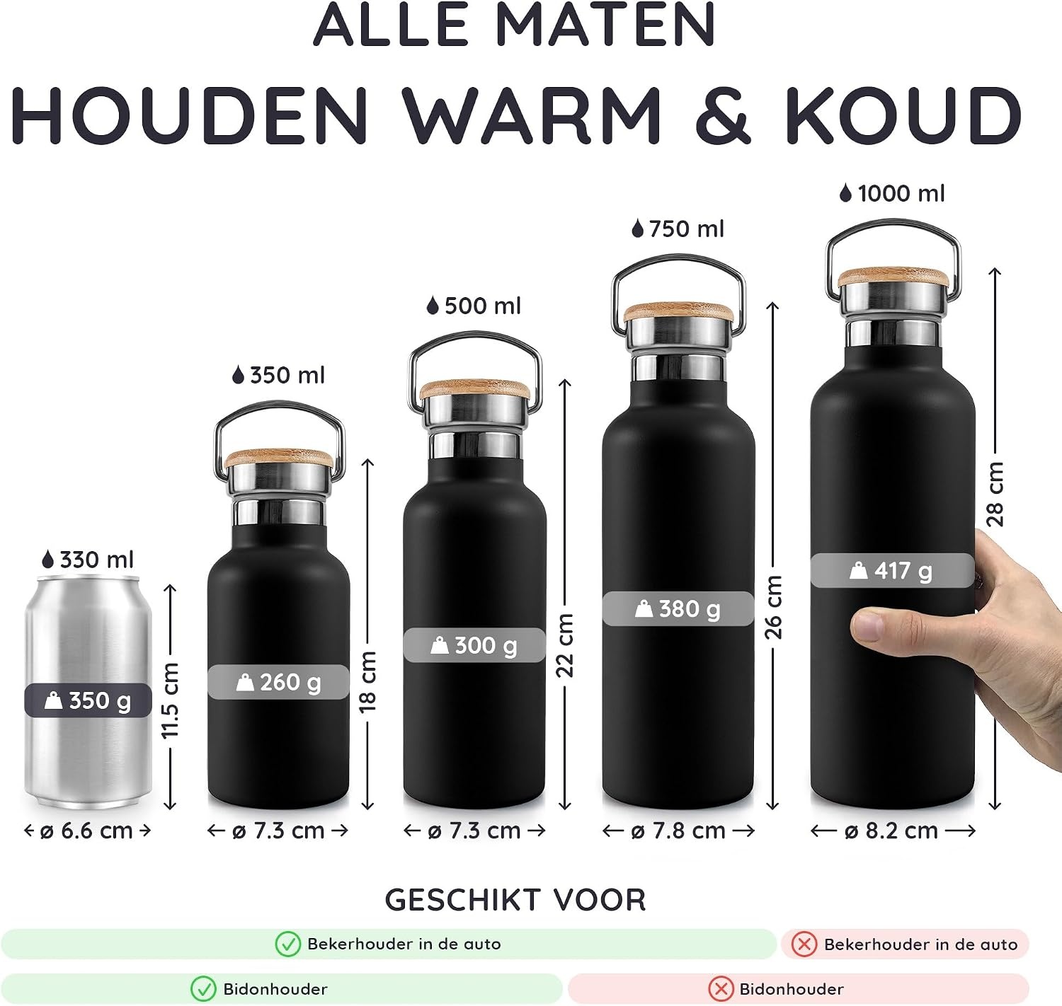 Bambaw 1000ml Roestvrijstalen Thermosfles, Milieuvriendelijke Herbruikbare Fles, Dubbelwandige Waterfles 1000ml, Metalen Drinkfles – Inktzwart