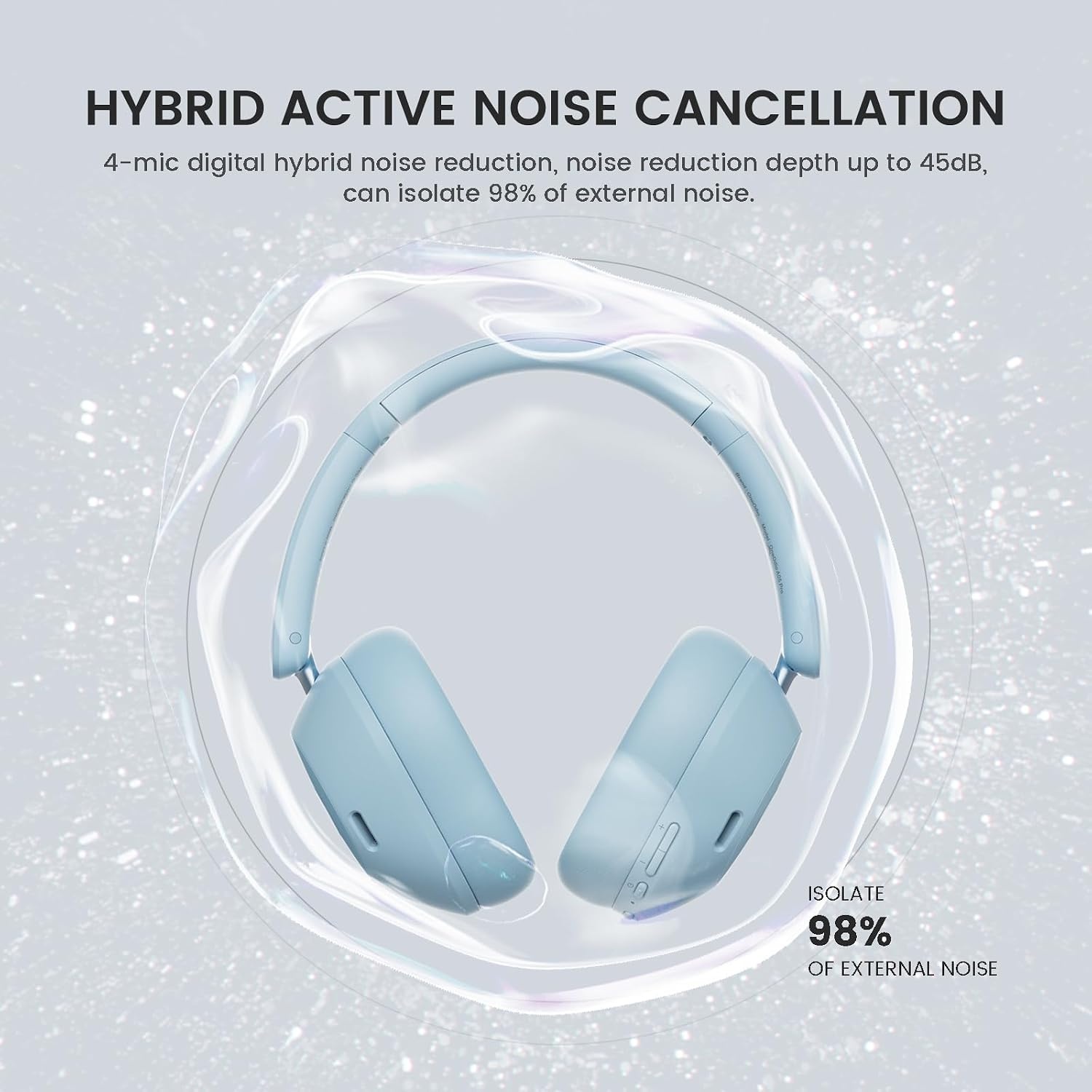 OneOdio A5 over-ear hoofdtelefoon, draadloos, Bluetooth, hybride actieve ruisonderdrukking, Hi-Res LDAC audio, 75 uur batterij, Bluetooth 5.4, heldere oproepen, spelmodus, snel opladen voor pc, reizen