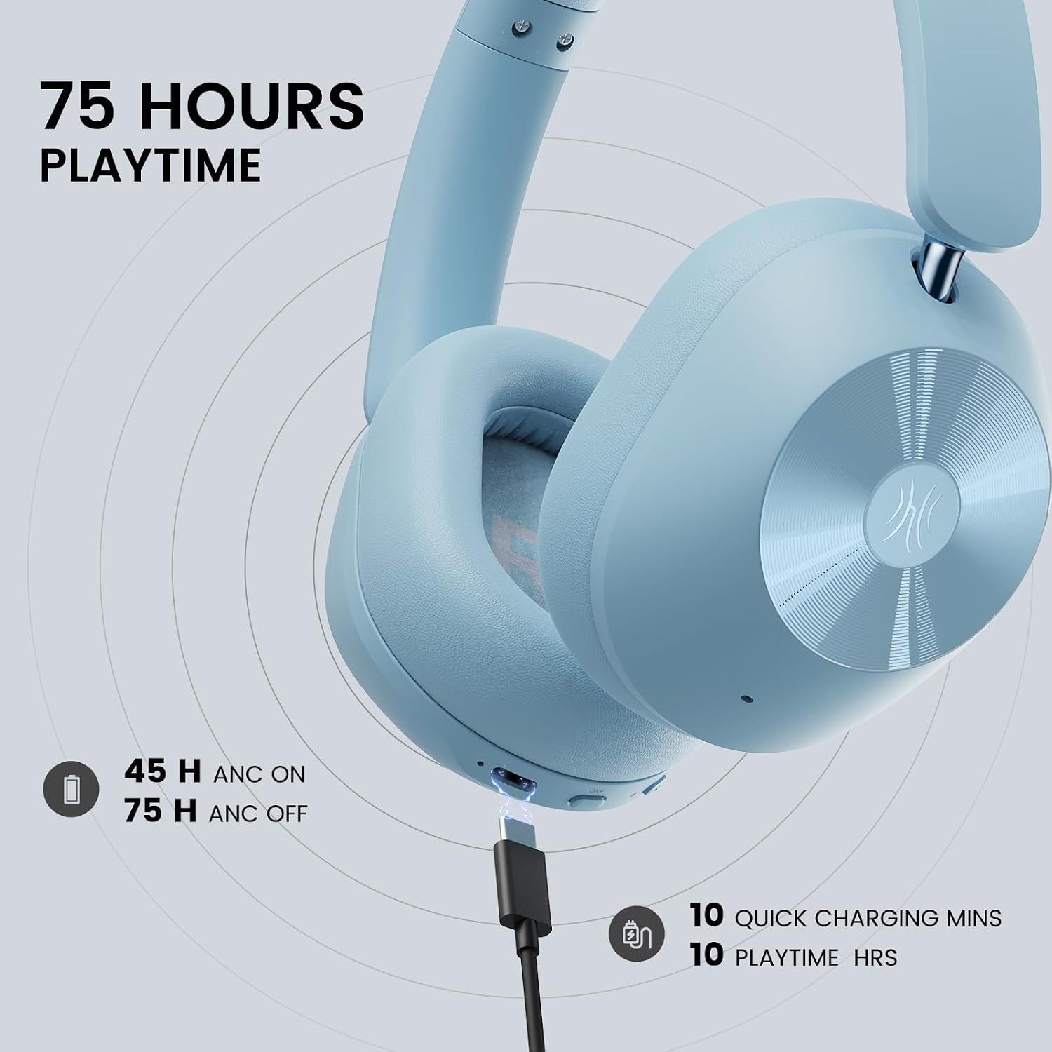 OneOdio A5 over-ear hoofdtelefoon, draadloos, Bluetooth, hybride actieve ruisonderdrukking, Hi-Res LDAC audio, 75 uur batterij, Bluetooth 5.4, heldere oproepen, spelmodus, snel opladen voor pc, reizen
