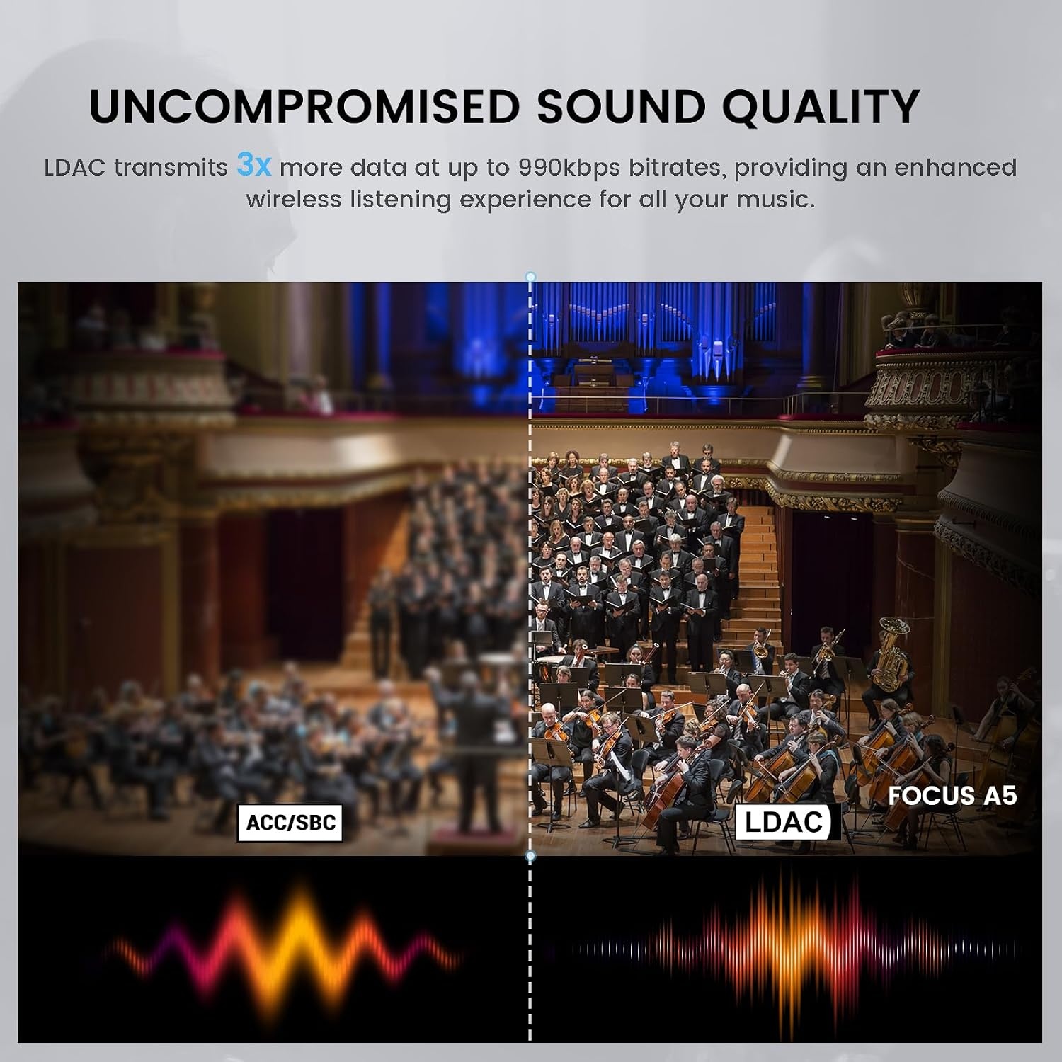 OneOdio A5 over-ear hoofdtelefoon, draadloos, Bluetooth, hybride actieve ruisonderdrukking, Hi-Res LDAC audio, 75 uur batterij, Bluetooth 5.4, heldere oproepen, spelmodus, snel opladen voor pc, reizen