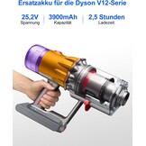 V12 SV20 reserveaccu voor Dyson V12 Detect Series, 25,2 V 3900 mAh compatibele accu voor Dyson SV20 SV26 SV30 SV34 SV35 SV46 stofzuiger (niet voor V11 SV12)