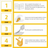 SIKA - Maritieme afdichtkit - Sikaflex-291i - Wit - 300ml