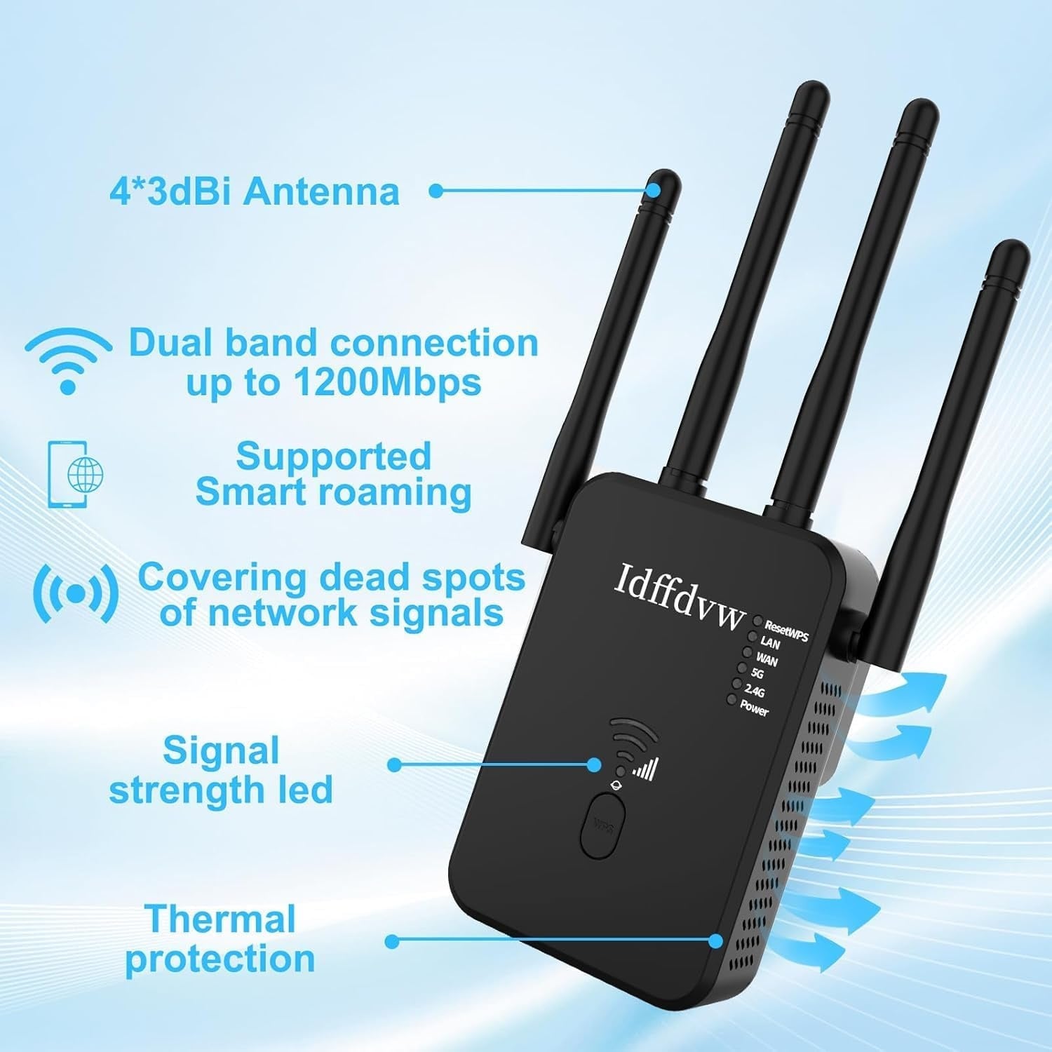 Wifi-versterker, 1200 Mbit/s, 5 G en 2,4 G ultraxtender dual-band wifi-repeater met LAN-verbinding, WPS, compatibel met 99% standaard wifi-router, dekt tot 9200 vierkante meter en 35 meter af