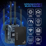 Wi-Fi Versterker Dual Band 1200 Mbps met 32% Korting