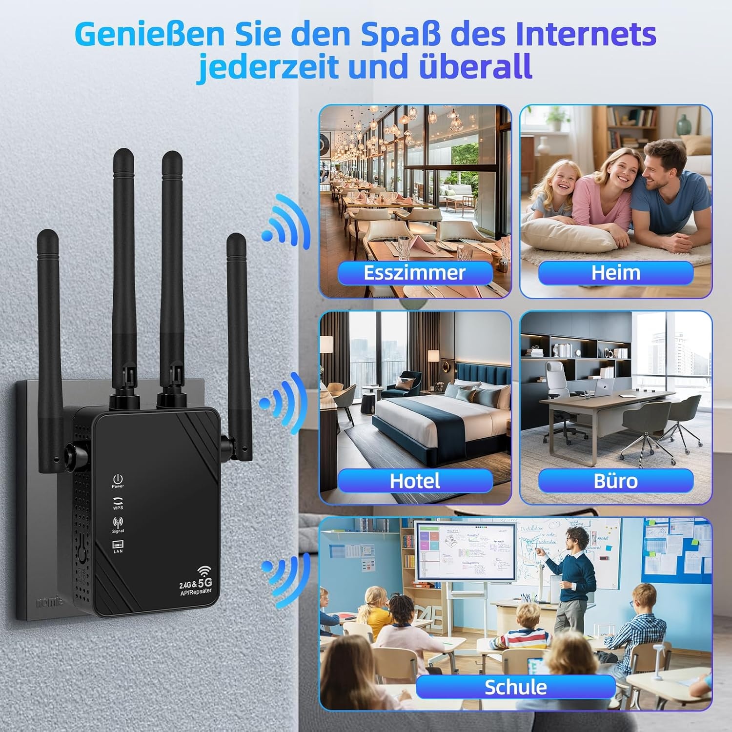 Wi-Fi Versterker Dual Band 1200 Mbps met 32% Korting