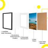 Fotolijst A1 Zwart Massief Hout | Krasbestendig Acrylglas | 51% Korting