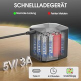 Oplaadbare AA Batterijen 12-Pack met Oplader - 33% Korting