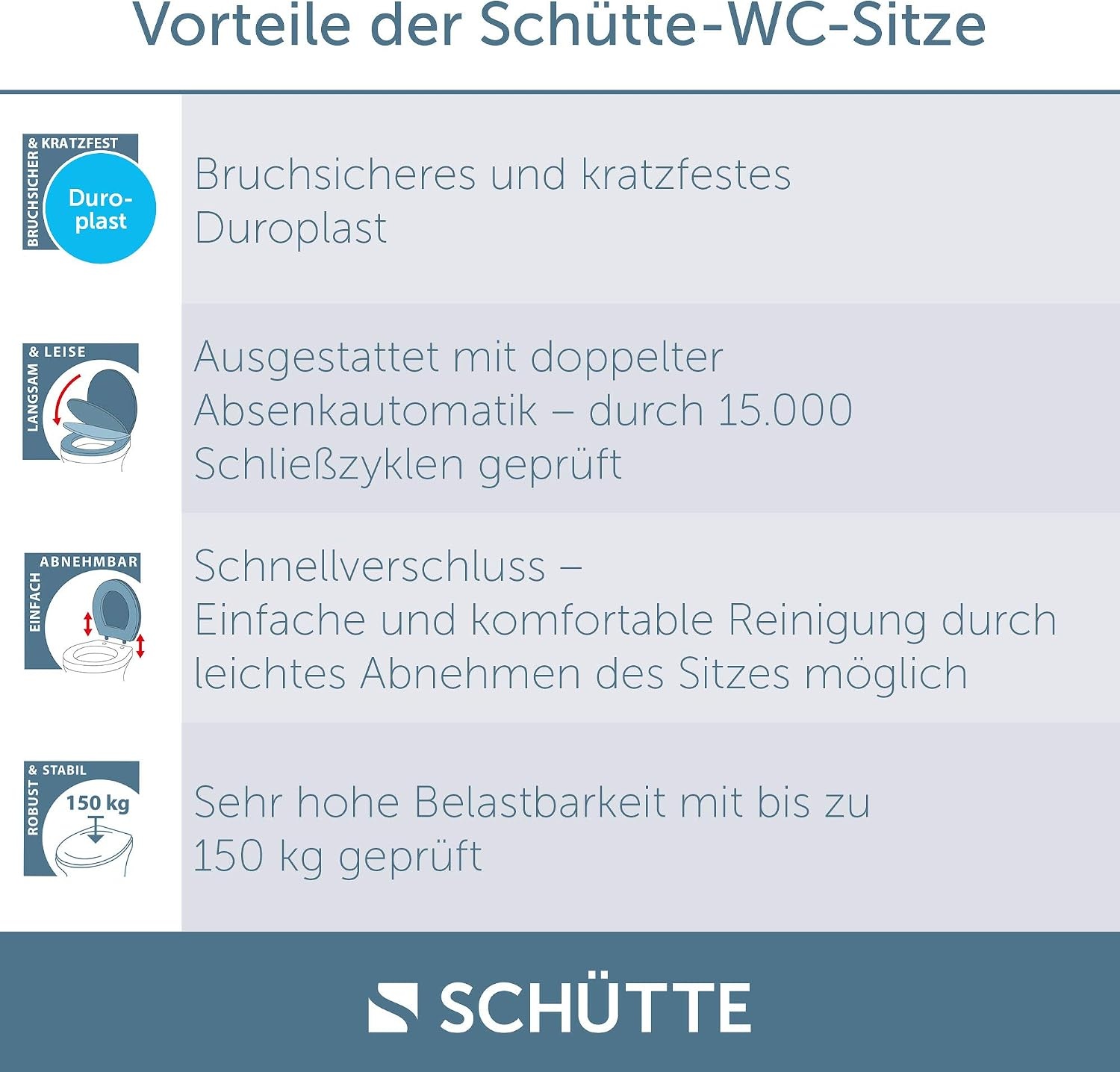 SCHÜTTE Wc-bril D-vorm Duroplast - Softclose en Snelsluiting - Wit - 45,5 x 34,5 cm