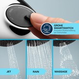 Waterbesparende Handdoucheset Chroom - 3 Straalsoorten - 34% Korting