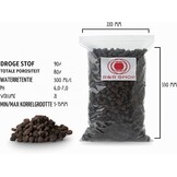 R&R SHOP – Geëxpandeerde klei voor planten, neutrale PH, ideaal voor kieming, beluchting, drainage, verbetering van de plantengroei – 2L