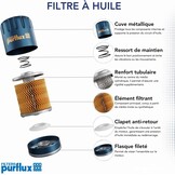 Oliefilter LS924, 44% Korting, geschikt voor Renault Clio 2, 3, 4, Twingo 2
