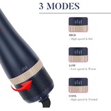 4-in-1 Haardroger Borstelset met Ionic Care - 34% Korting