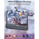 Dubbele 12-inch Auto DVD-speler met HDMI - 34% Korting