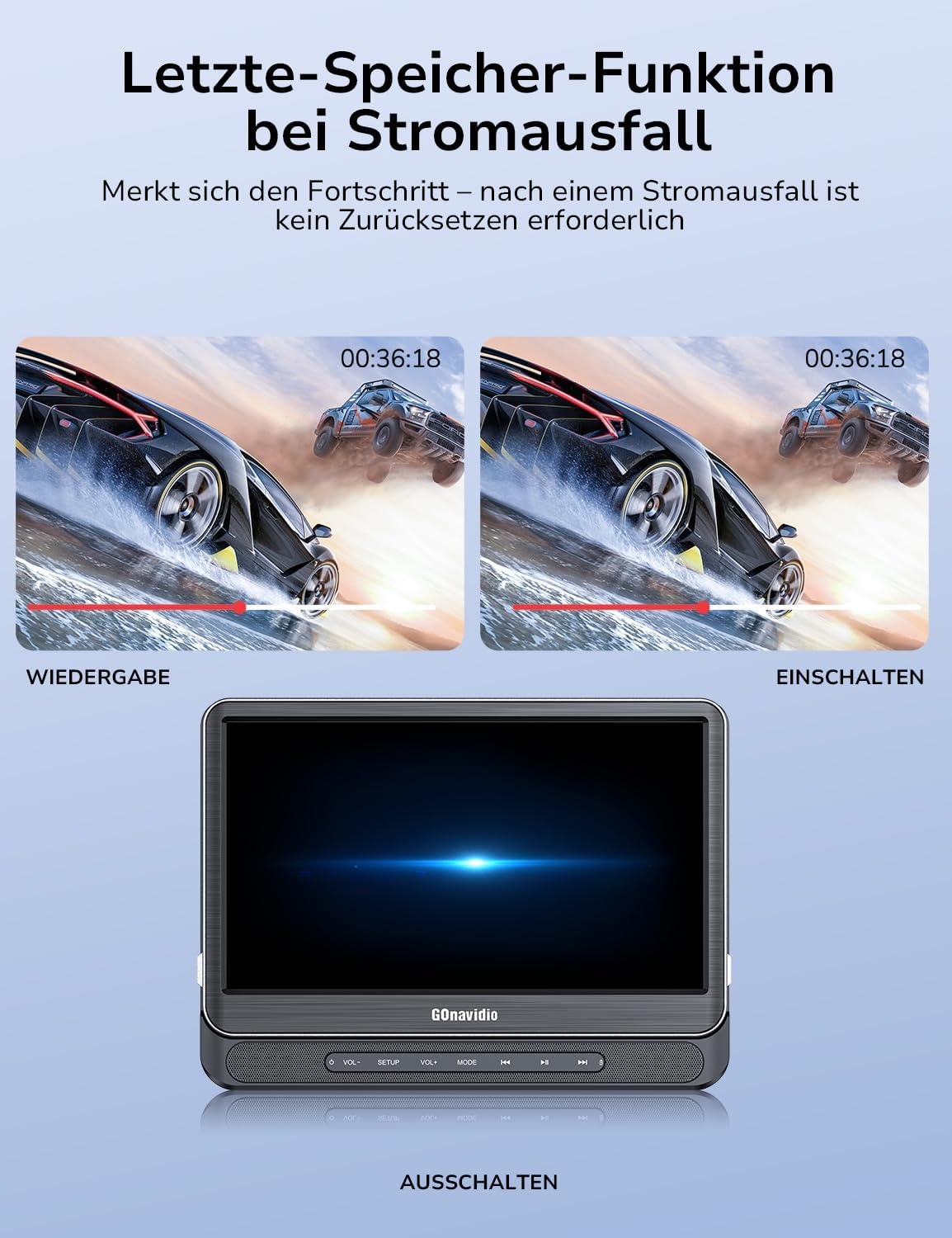 Dubbele 12-inch Auto DVD-speler met HDMI - 34% Korting