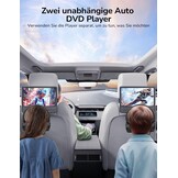 Dubbele 12-inch Auto DVD-speler met HDMI - 34% Korting