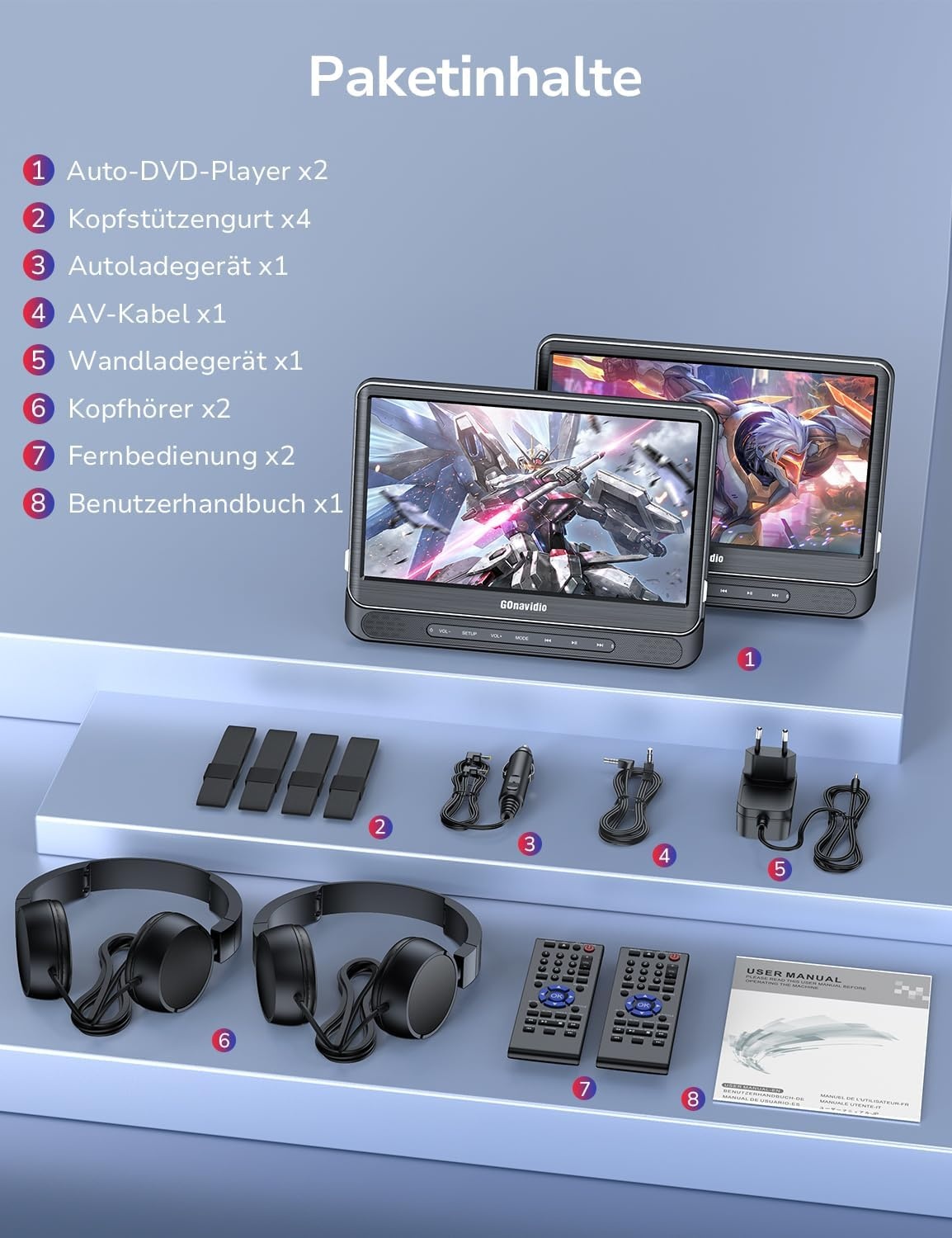 Dubbele 12-inch Auto DVD-speler met HDMI - 34% Korting