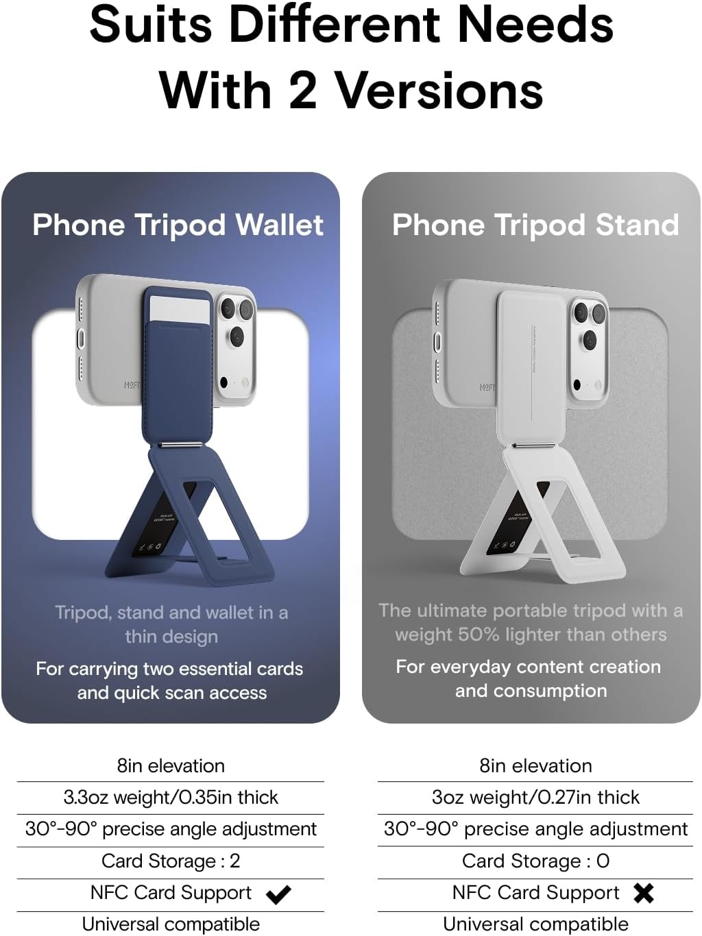MOFT Telefoon Tripod & Kaarthouder MagSafe - Marineblauw (33% Korting)