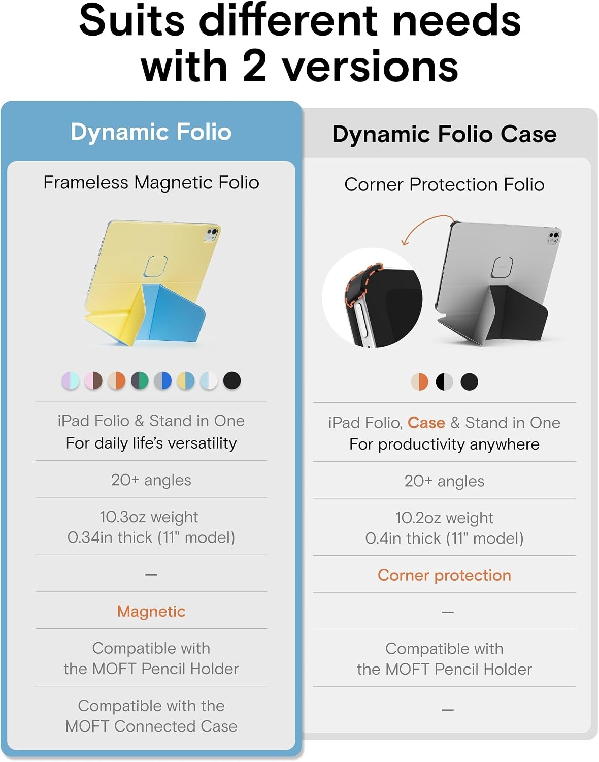 MOFT Dynamic Folio hoes voor iPad Air 13 inch (M4 2026 / M3 2025 / M2 2024)